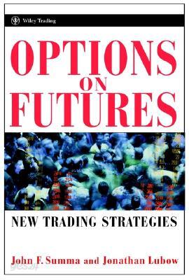 Options on Futures