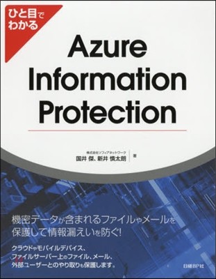 AzureInformationProt