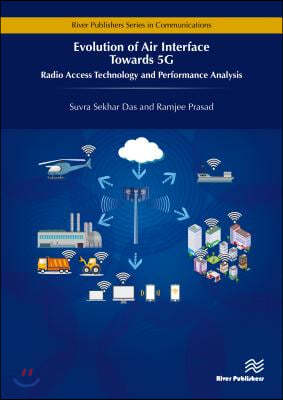 Evolution of Air Interface Towards 5G