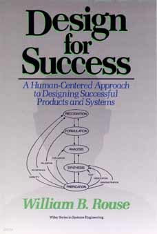 Design for Success: A Human-Centered Approach to Designing Successful Products and Systems