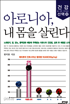 아로니아, 내 몸을 살린다