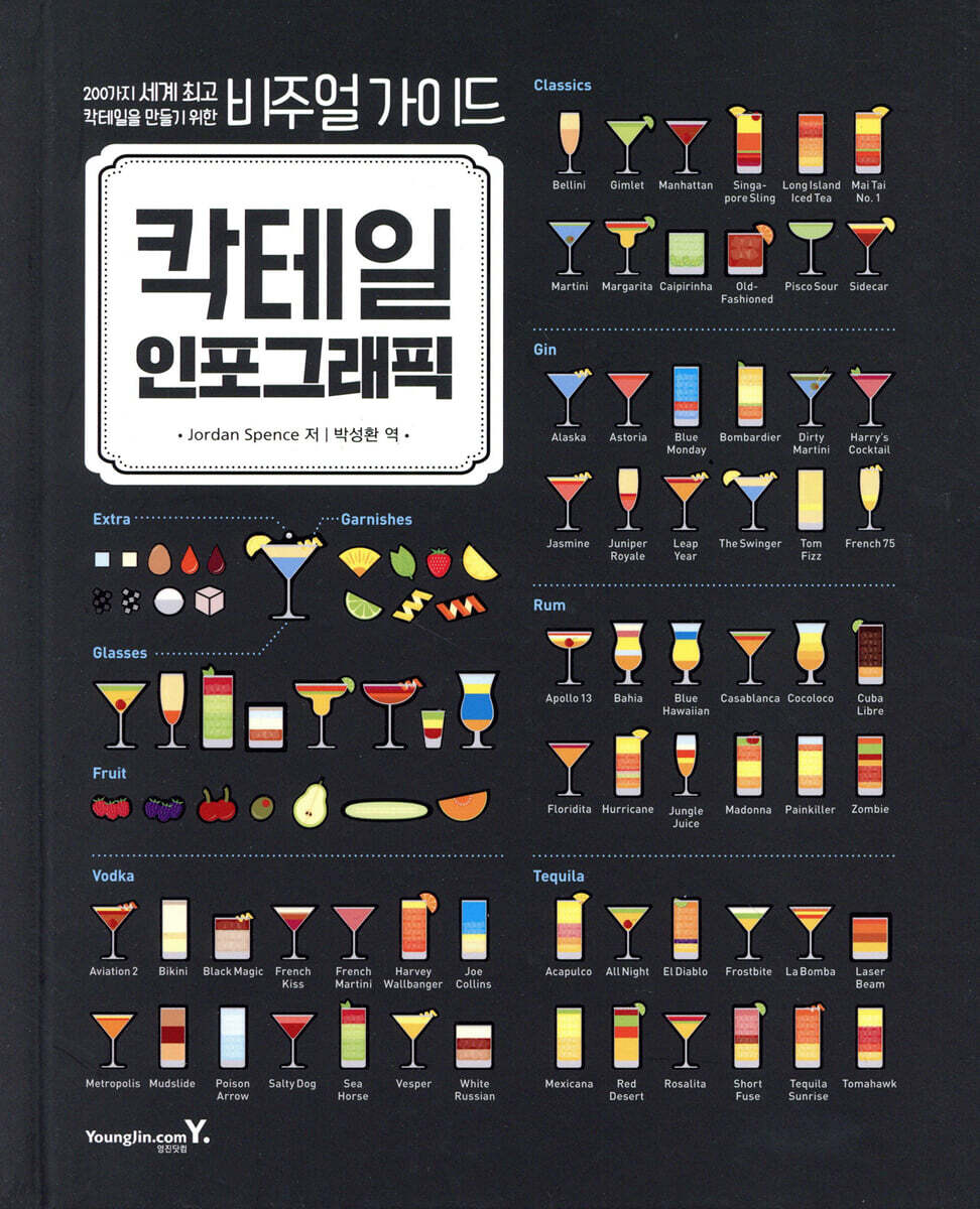 칵테일 인포그래픽