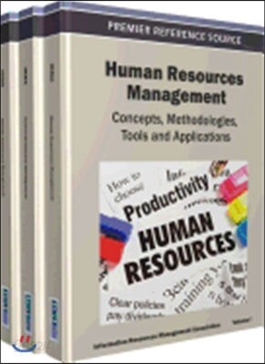 Human Resources Management