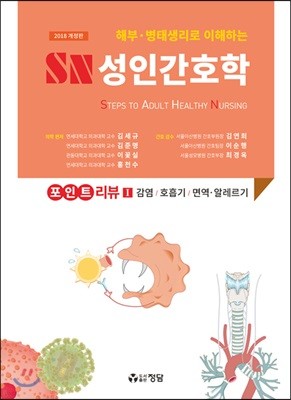 SN 성인간호학 포인트 리뷰 1 : 감염 / 호흡기 / 면역.알레르기