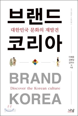 브랜드 코리아