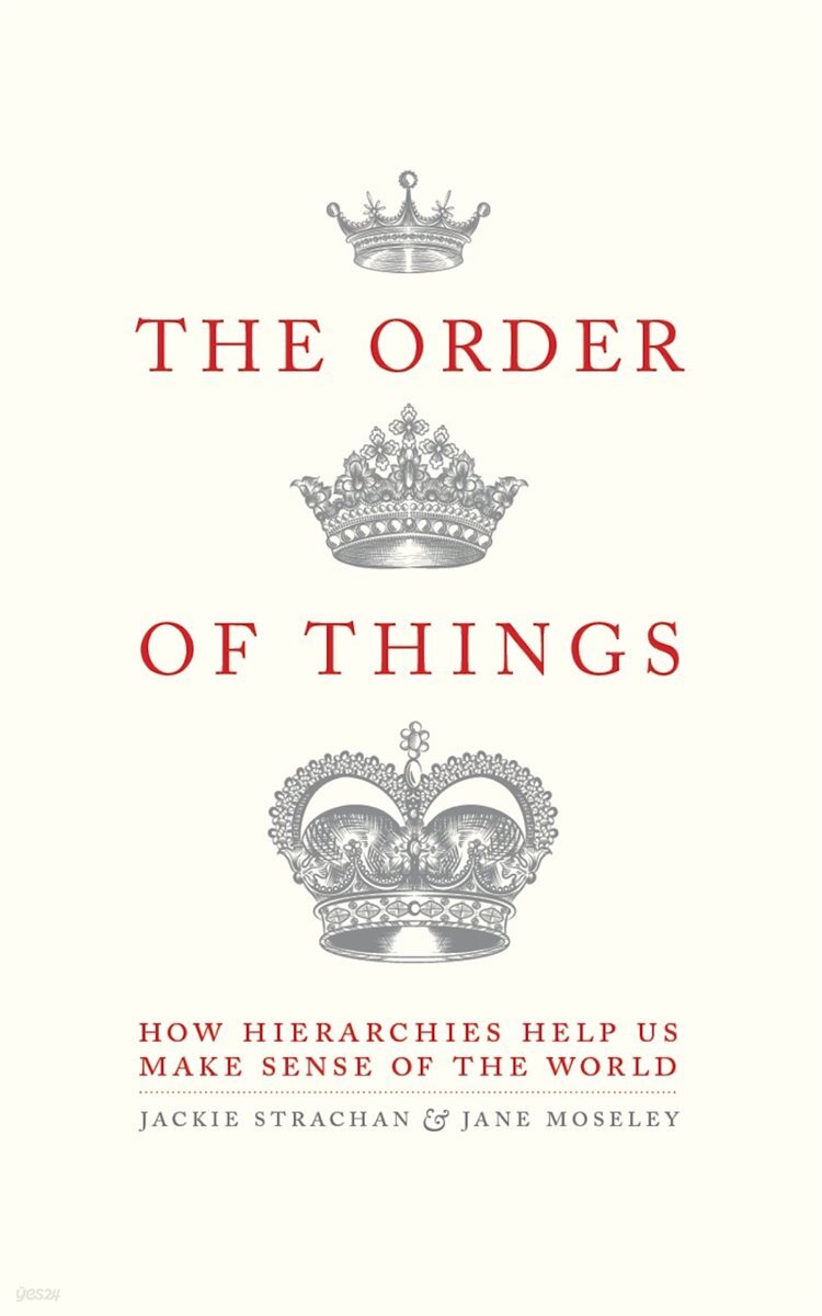 The Order of Things