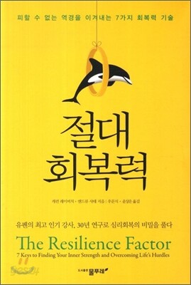 절대 회복력
