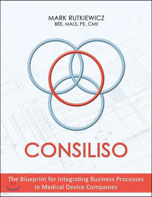 Consiliso: The Blueprint for Integrating Business Processes in Medical Device Companies