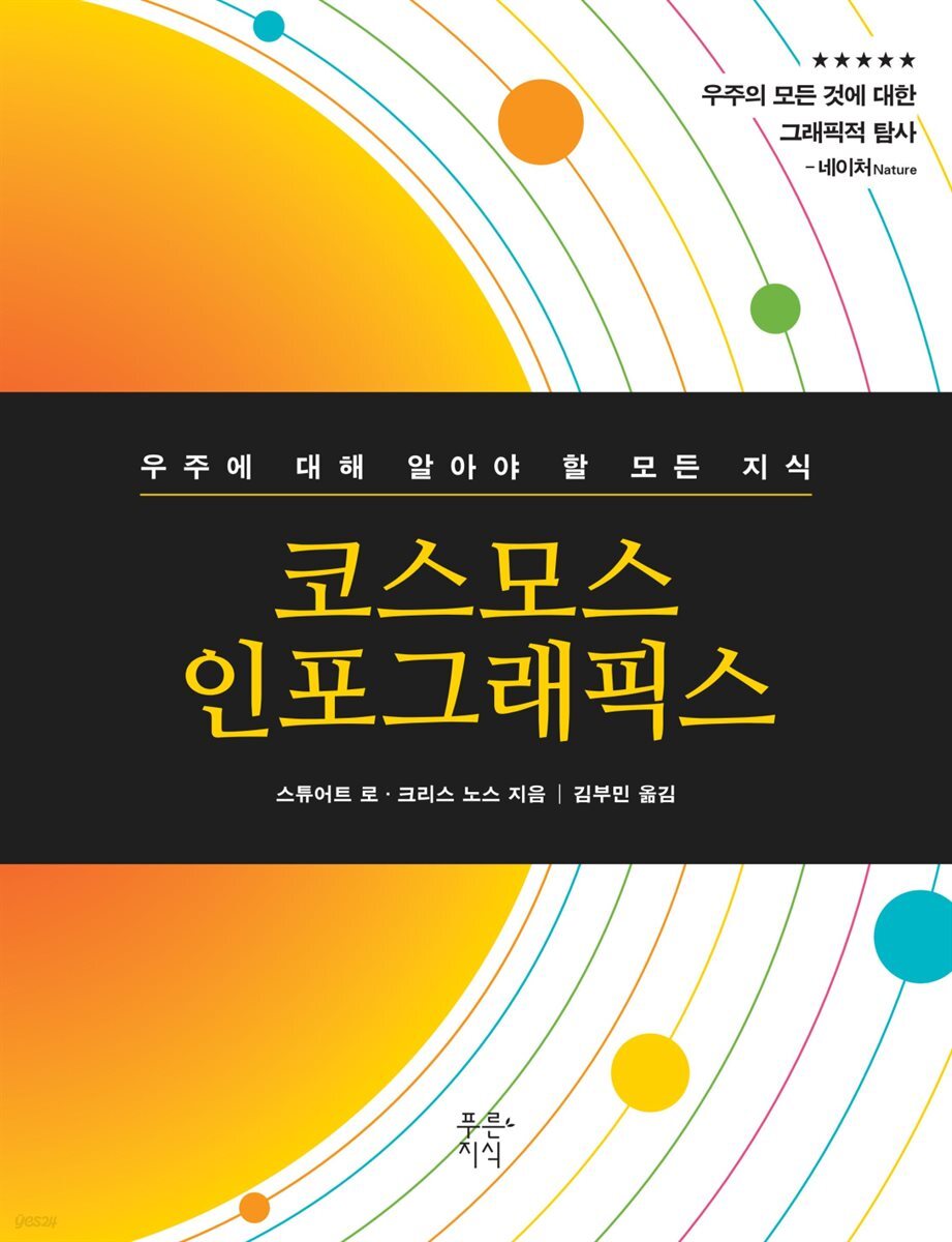 코스모스 인포그래픽스 (체험판)