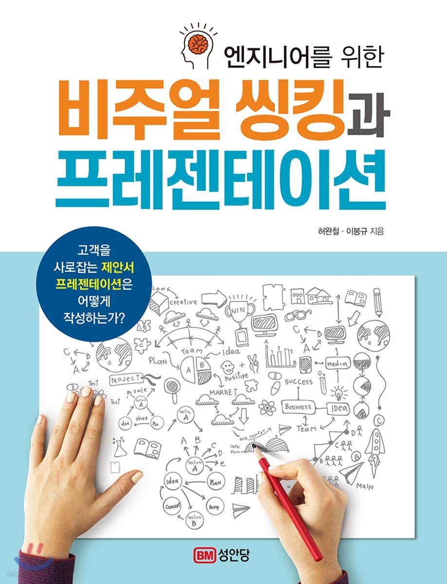 비주얼 씽킹과 프레젠테이션