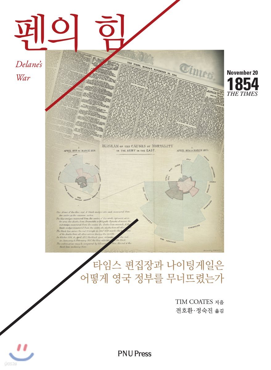 펜의 힘