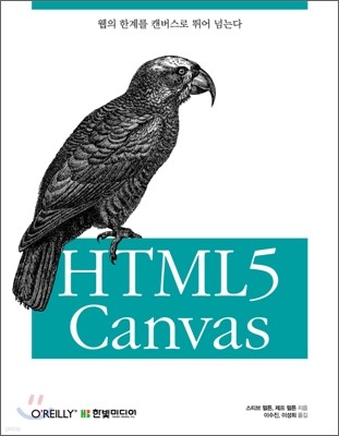 HTML5 Canvas