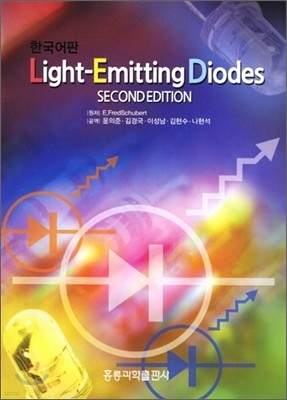 Light Emitting Diodes