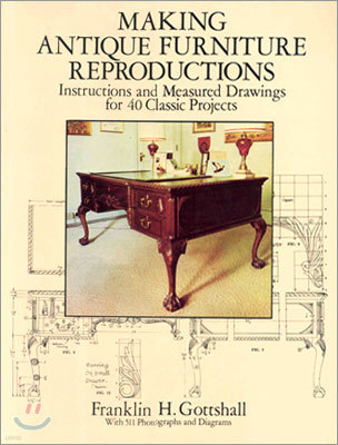 Reproducing Antique Furniture: Instructions and Measured Drawings for 40 Classic Projects