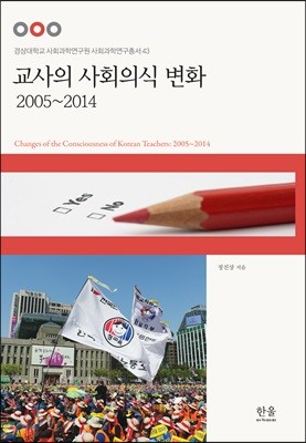 교사의 사회의식 변화 