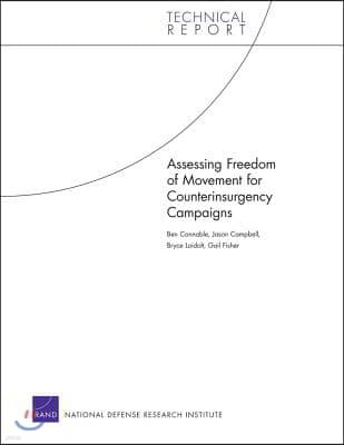 Assessing Freedom of Movement for Counterinsurgency Campaigns