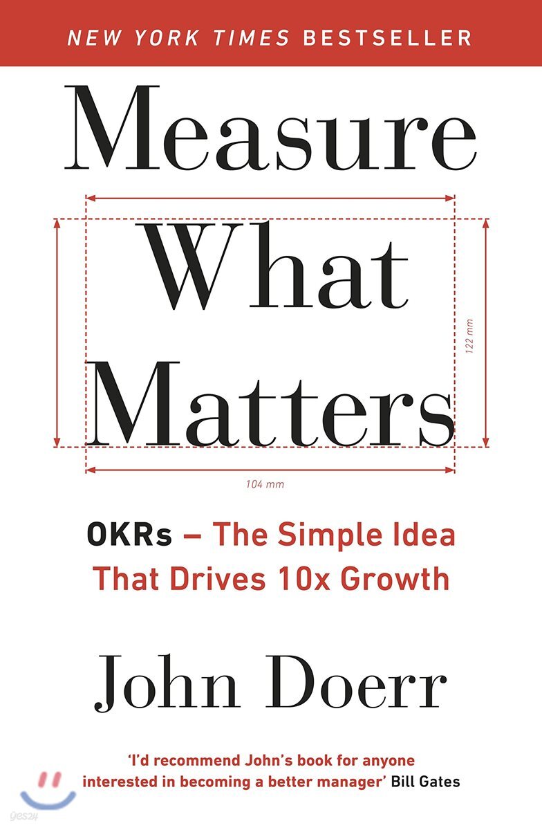 Measure What Matters