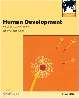 Human Development (IE)
