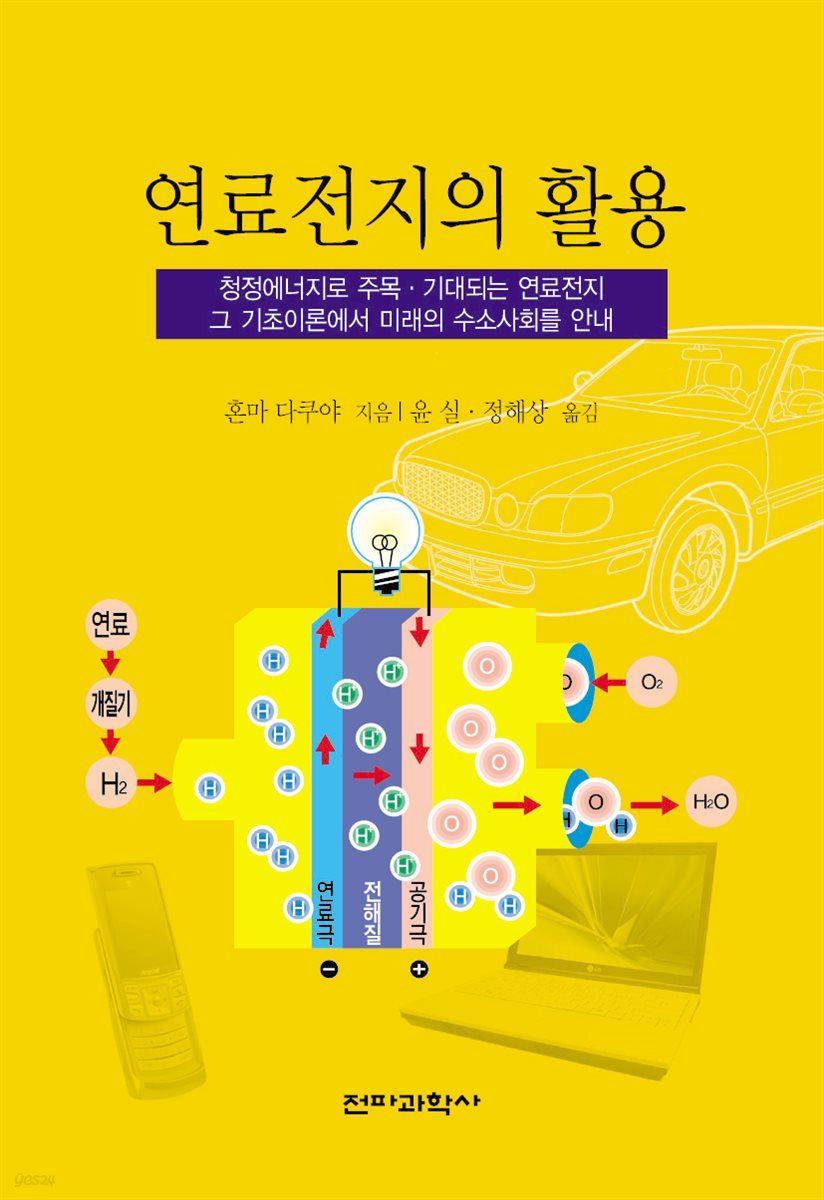 연료전지의 활용