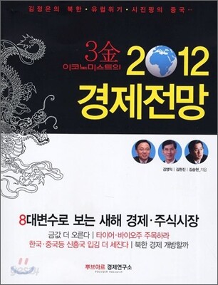 2012 경제전망