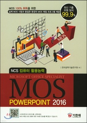 MOS Powerpoint 2016 