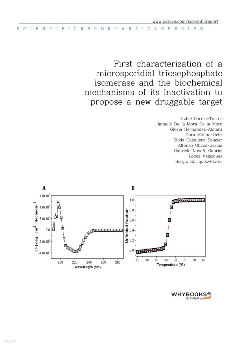 First characterization of a microsporidial triosephosphate isomerase and the biochemical mechanisms of its inactivation to propose a new druggable target