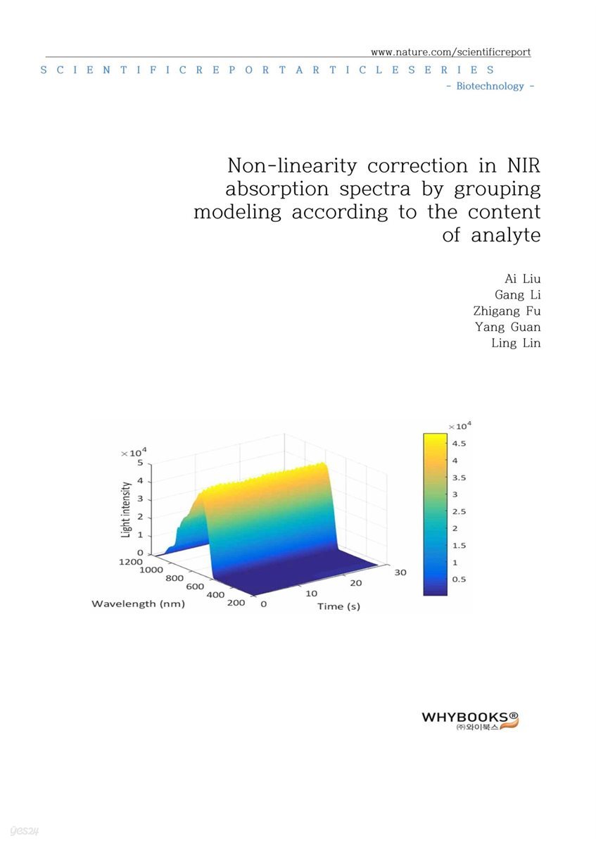 Nonlinearity correction in NIR absorption spectra by grouping modeling according to the content of analyte