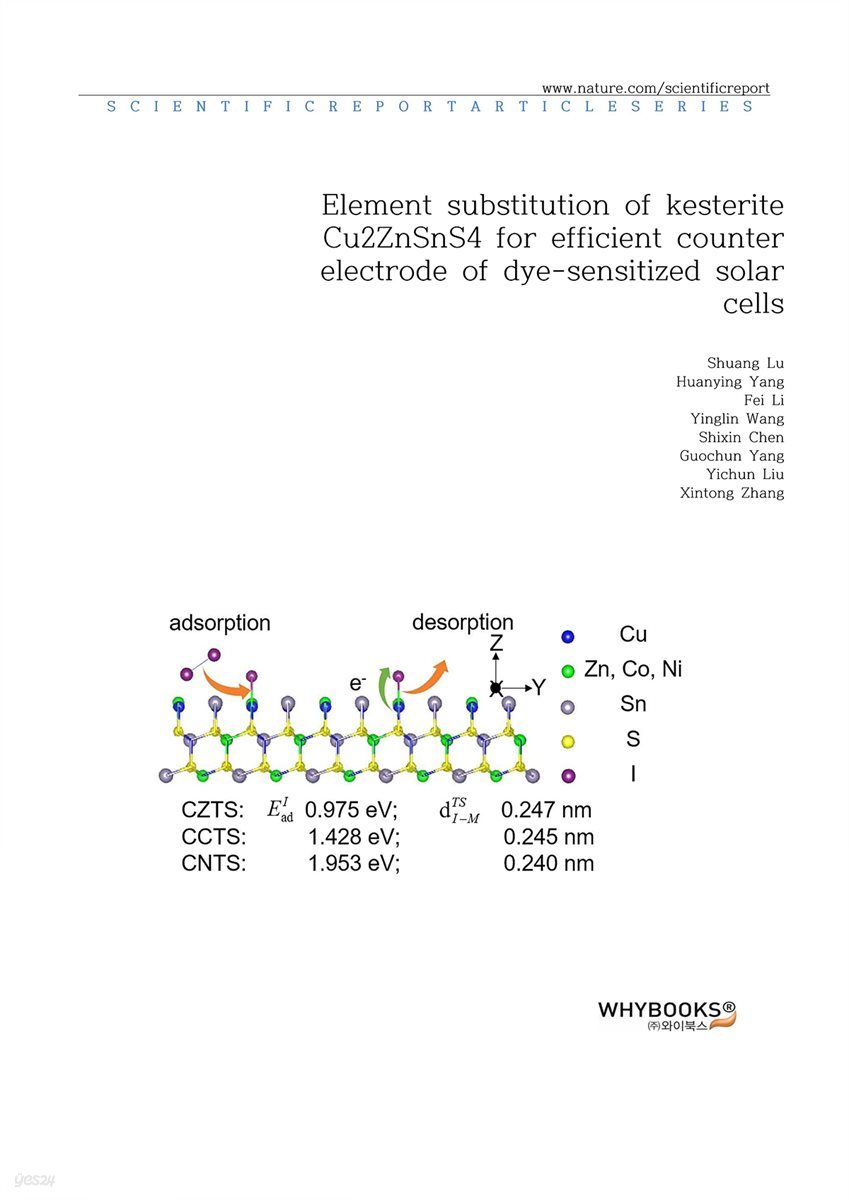 Element substitution of kesterite Cu2ZnSnS4 for efficient counter electrode of dyesensitized solar cells