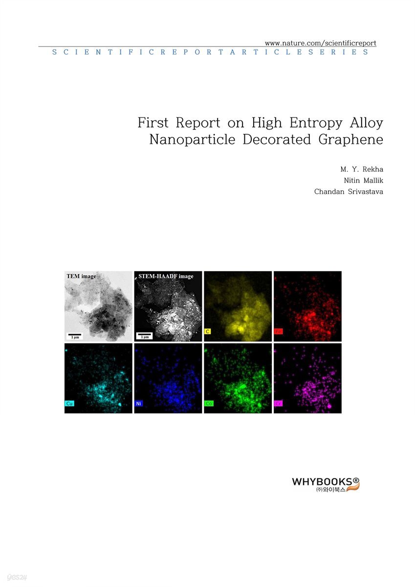 First Report on High Entropy Alloy Nanoparticle Decorated Graphene