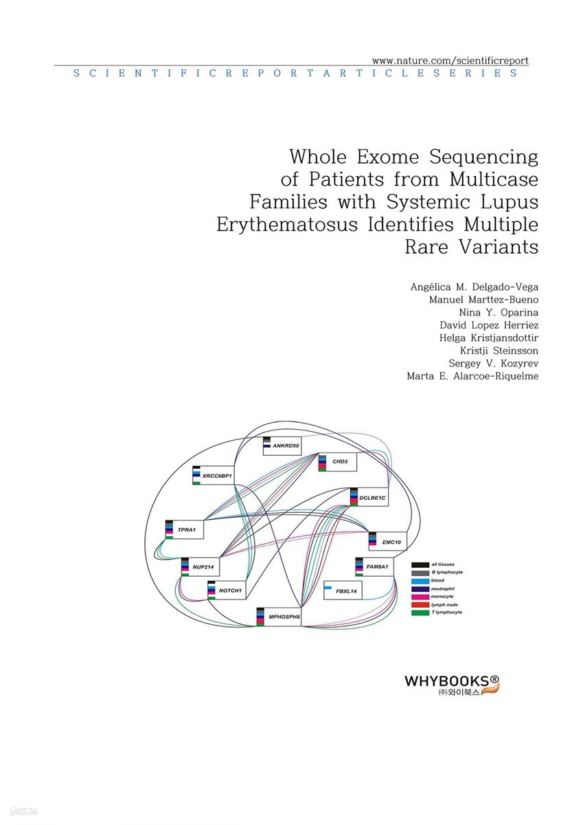 Whole Exome Sequencing of Patients from Multicase Families with Systemic Lupus Erythematosus Identifies Multiple Rare Variants