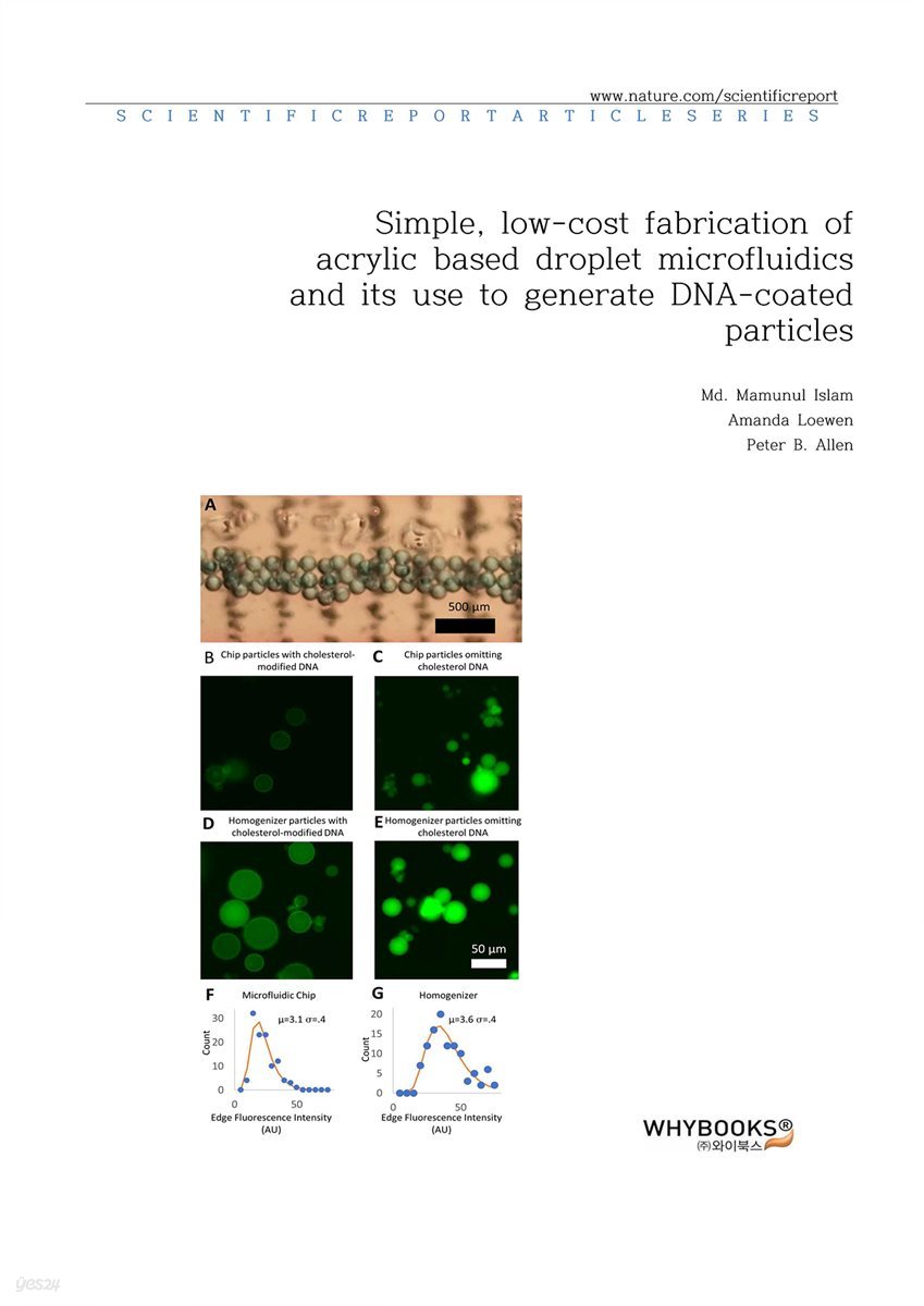 Simple, low-cost fabrication of acrylic based droplet microfluidics and its use to generate DNA-coated particles