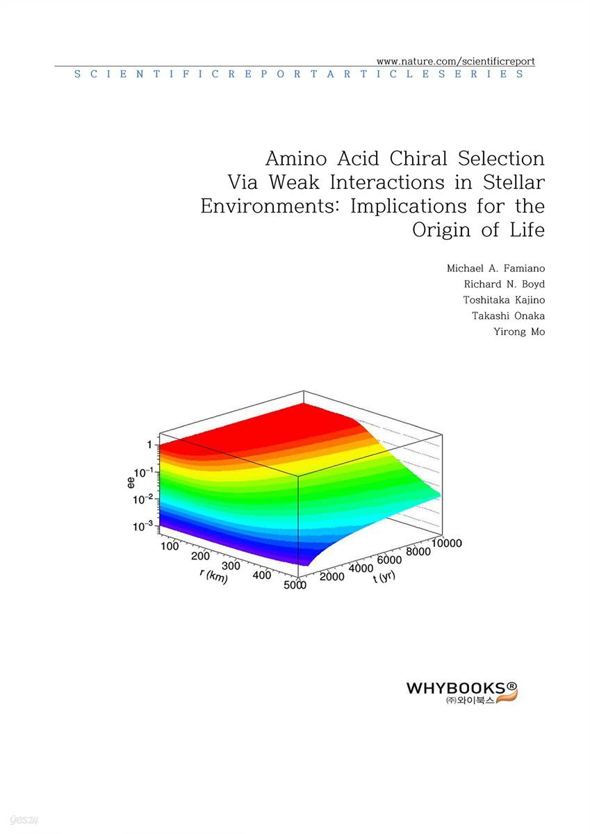 Amino Acid Chiral Selection Via Weak Interactions in Stellar Environments: Implications for the Origin of Life