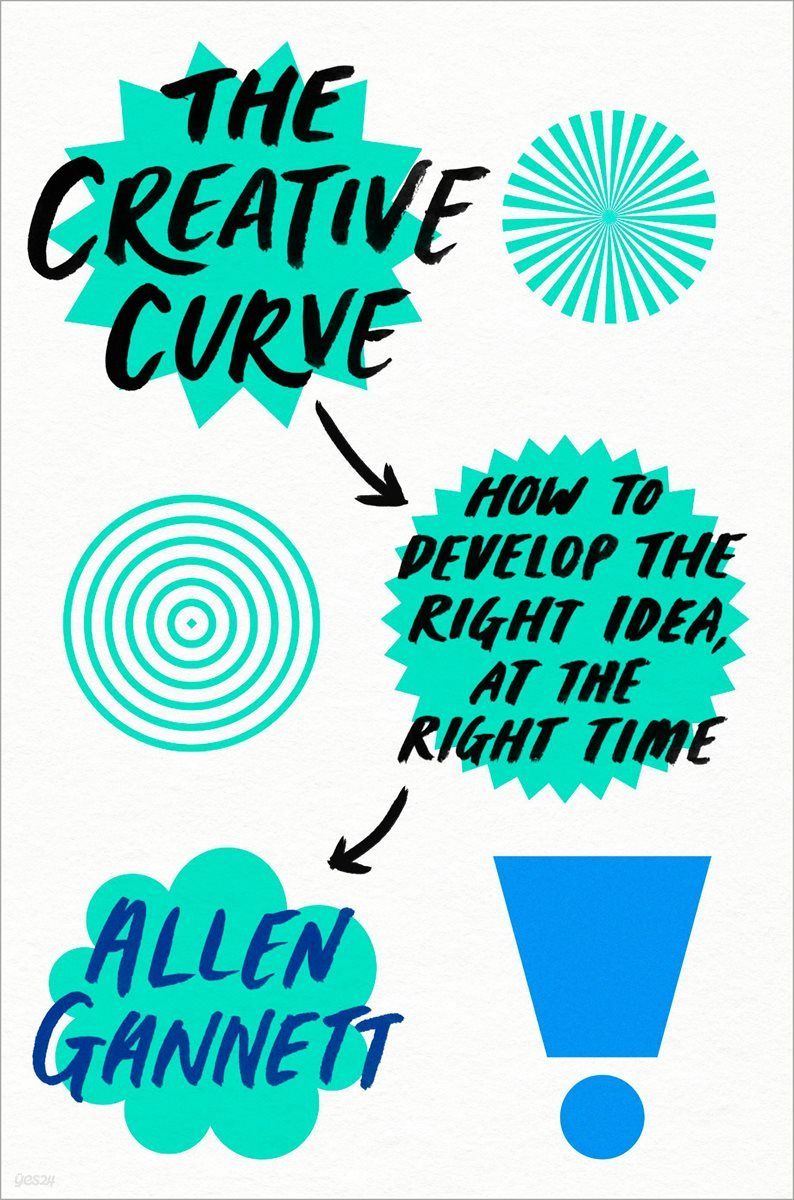 The Creative Curve