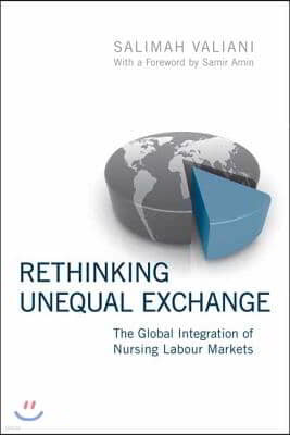 Rethinking Unequal Exchange: The Global Integration of Nursing Labour Markets