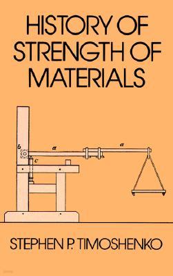 History of Strength of Materials