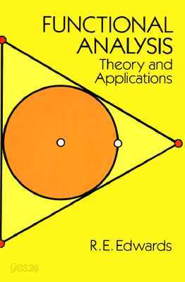 Functional Analysis
