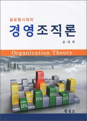경영조직론