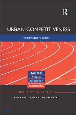 Urban Competitiveness