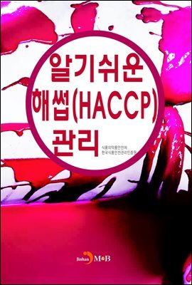 ˱⽬ ؽ(HACCP)