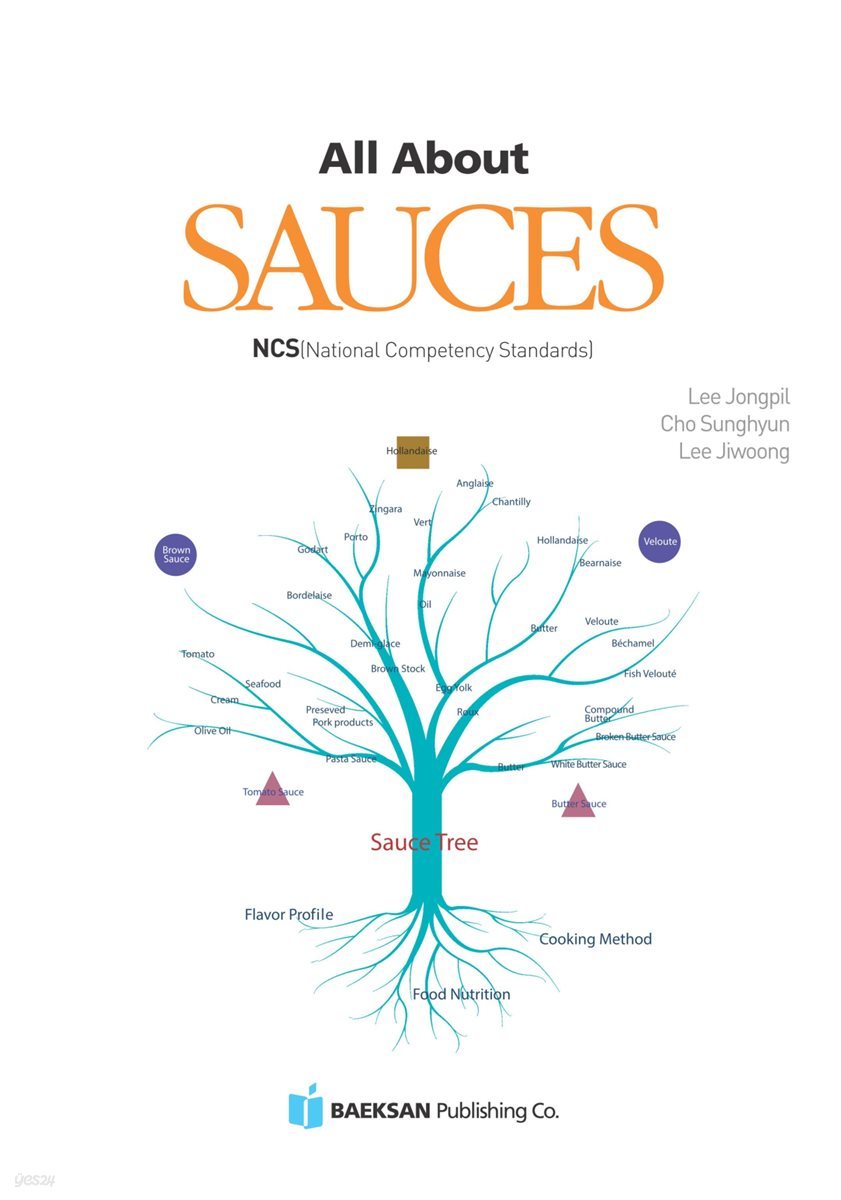 All About SAUCES (올 어바웃 소스)