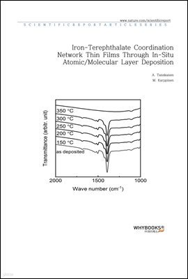 Iron-Terephthalate Coordination Network Thin Films Through In-Situ Atomic. Molecular Layer Deposition