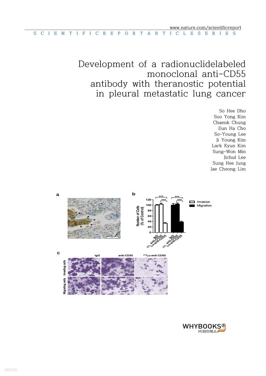 Development of a radionuclide-labeled monoclonal anti-CD55 antibody with theranostic potential in pleural metastatic lung cancer