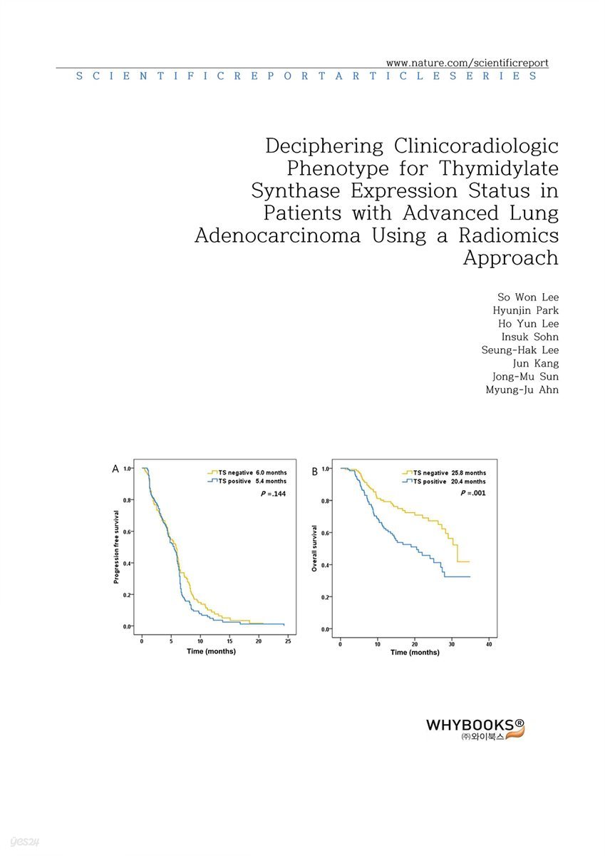 Deciphering Clinicoradiologic Phenotype for Thymidylate Synthase Expression Status in Patients with Advanced Lung Adenocarcinoma Using a Radiomics Approach