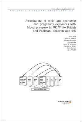 Associations of social and economic and pregnancy exposures with blood pressure in UK White British and Pakistani children age 45