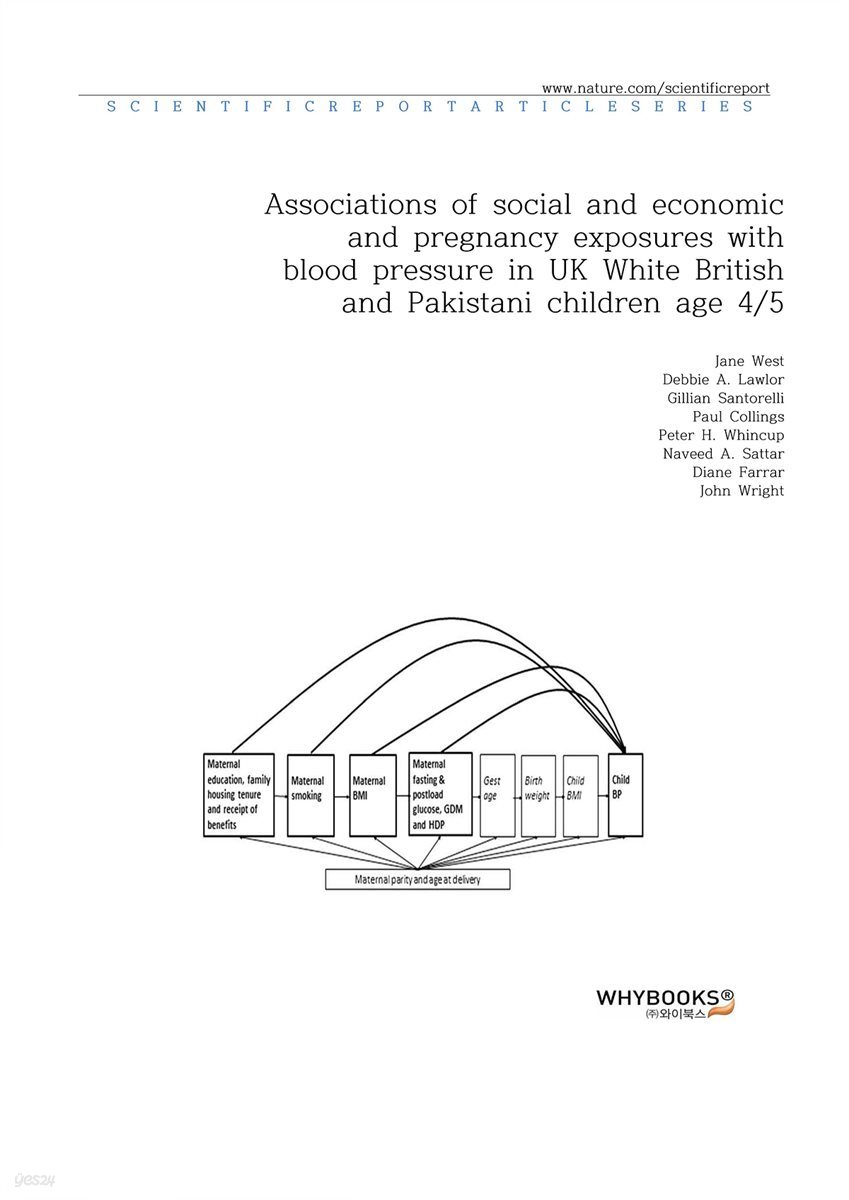 Associations of social and economic and pregnancy exposures with blood pressure in UK White British and Pakistani children age 45