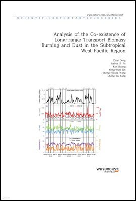 Analysis of the Co-existence of Long-range Transport Biomass Burning and Dust in the Subtropical West Pacific Region