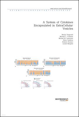 A System of Cytokines Encapsulated in ExtraCellular Vesicles