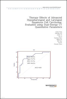 Therapy Effects of Advanced Hypopharyngeal and Laryngeal Squamous Cell Carcinoma Evaluated using Dual-Energy CT Quantitative Parameters