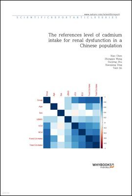 The references level of cadmium intake for renal dysfunction in a Chinese population