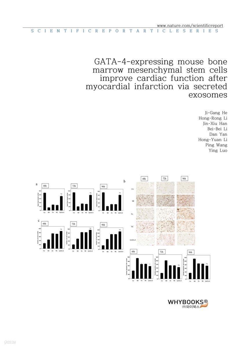 GATA-4-expressing mouse bone marrow mesenchymal stem cells improve cardiac function after myocardial infarction via secreted exosomes